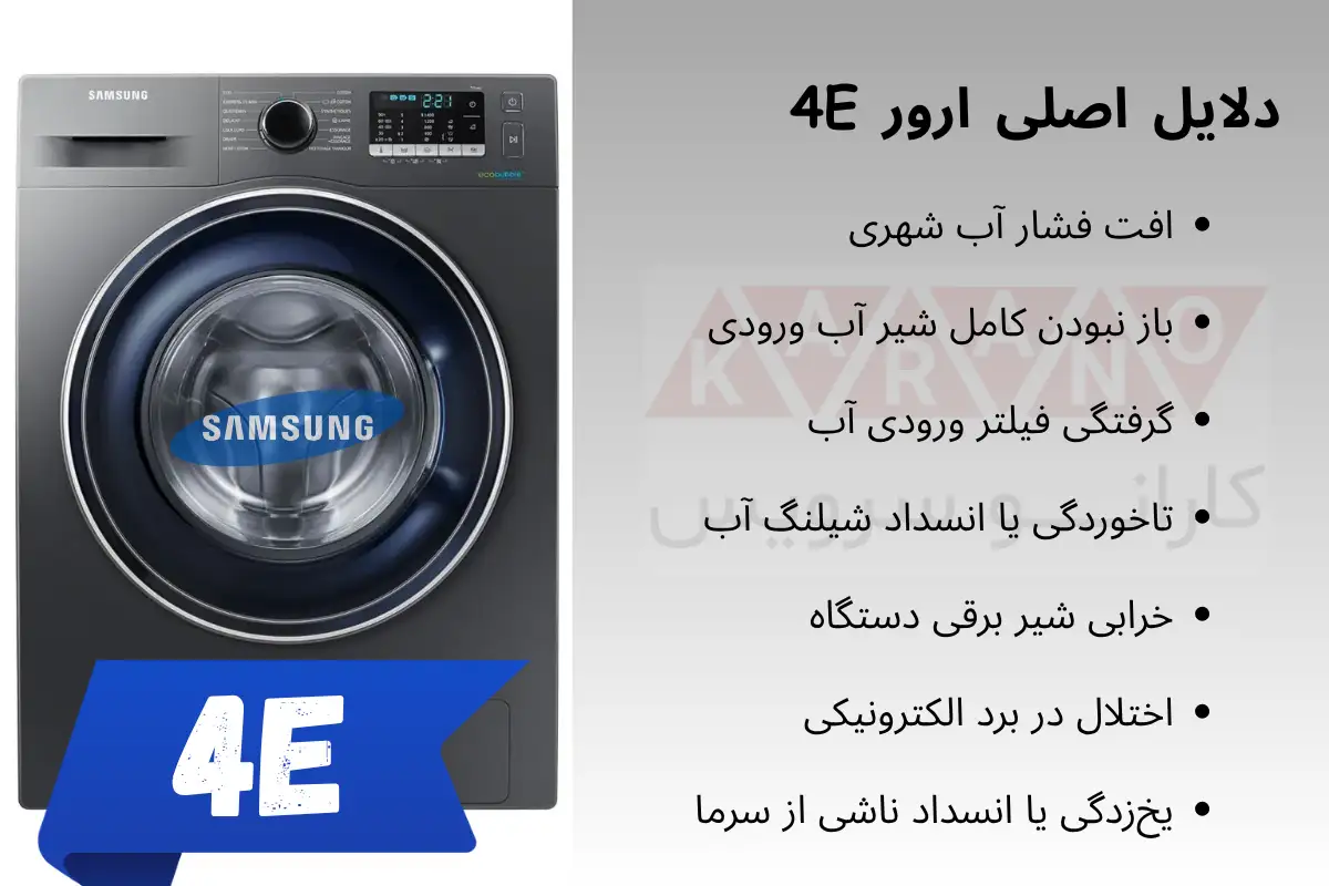 علت اصلی خطای 4E لباسشویی سامسونگ