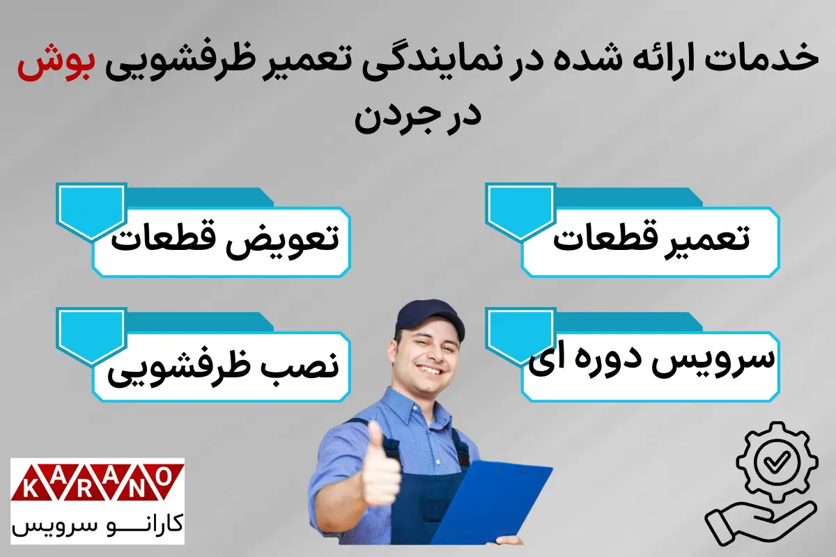 خدمات نمایندگی تعمیر ظرفشویی بوش جردن