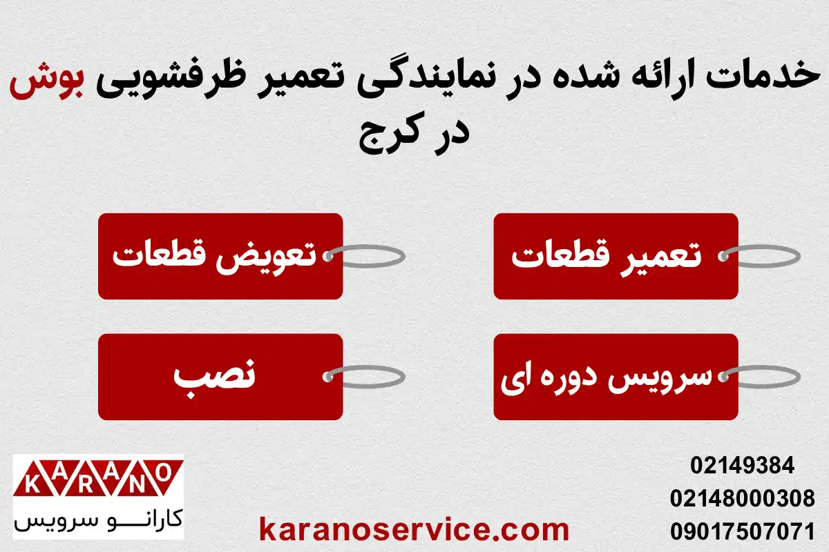 خدمات ارائه شده در نمایندگی تعمیرات ظرفشویی بوش در کرج