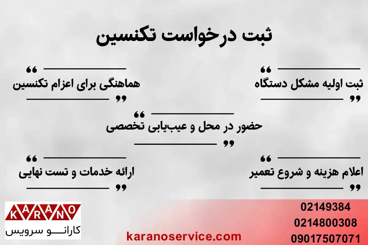 ثبت درخواست تکنسین از نمایندگی تعمیر ظرفشویی بوش کرج